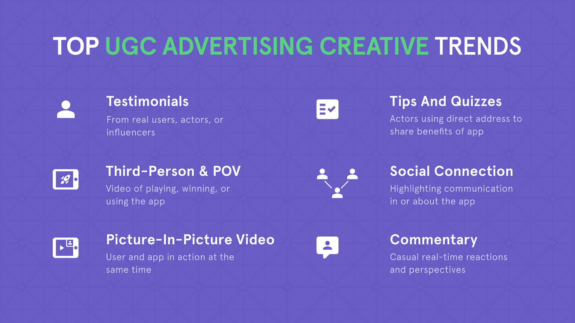 USER-GENERATED CONTENT (UGC) 