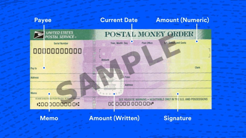 Photo source: Bankrate - How to fill out a money order