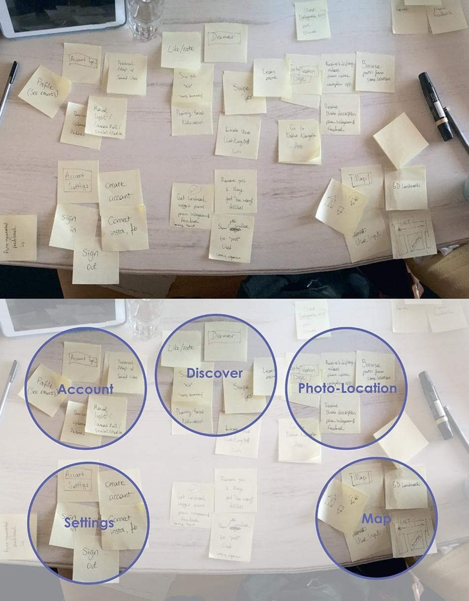 USER RESEARCHER