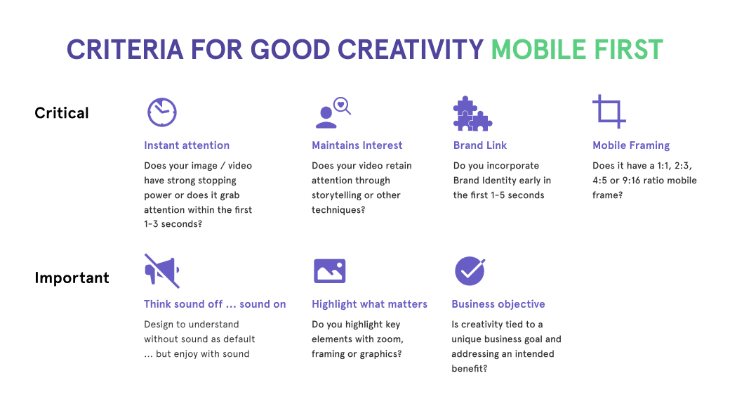 META CREATIVE CRITERIA 