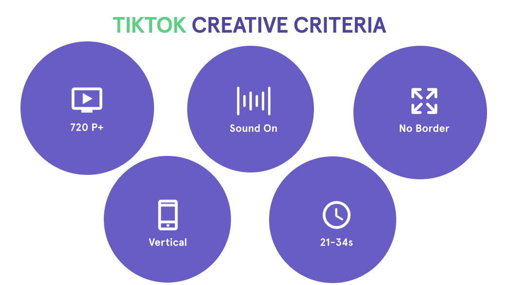 TIKTOK CREATIVE CRITERIA 