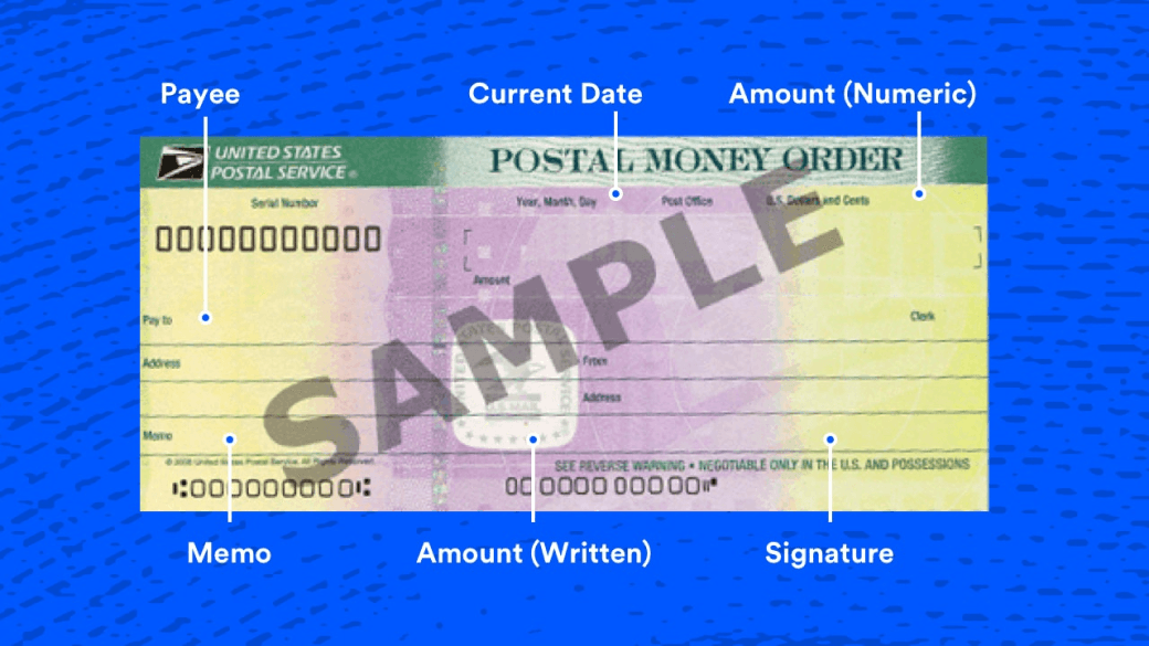 Photo source: Bankrate - How to fill out a money order 