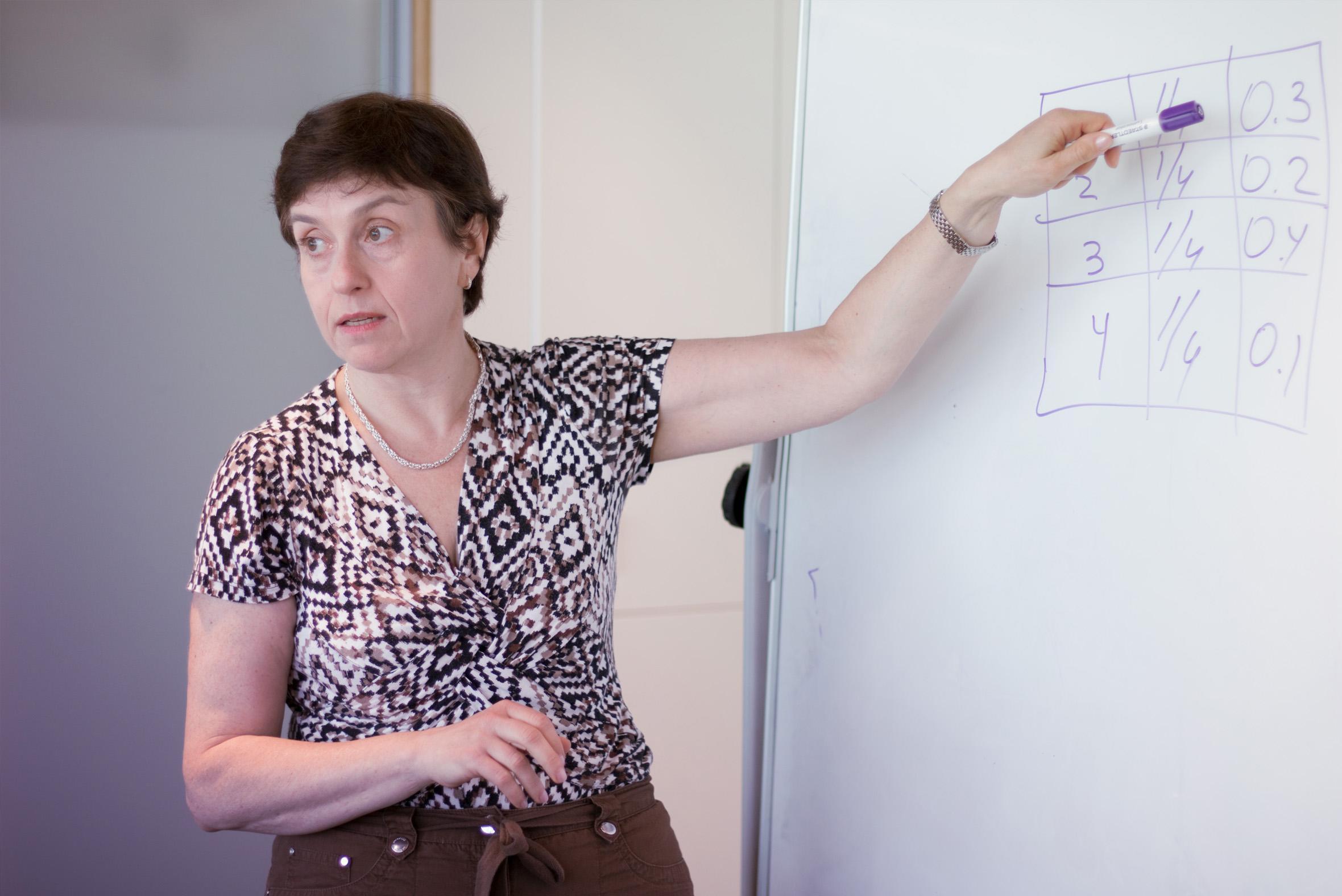 The sense behind the numbers