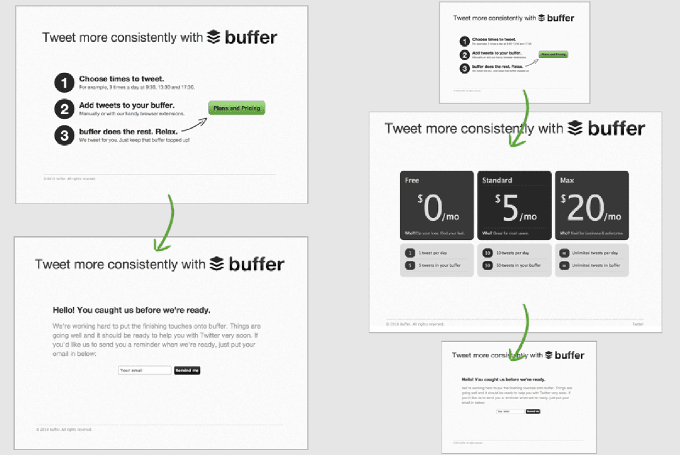 Buffer landing page example