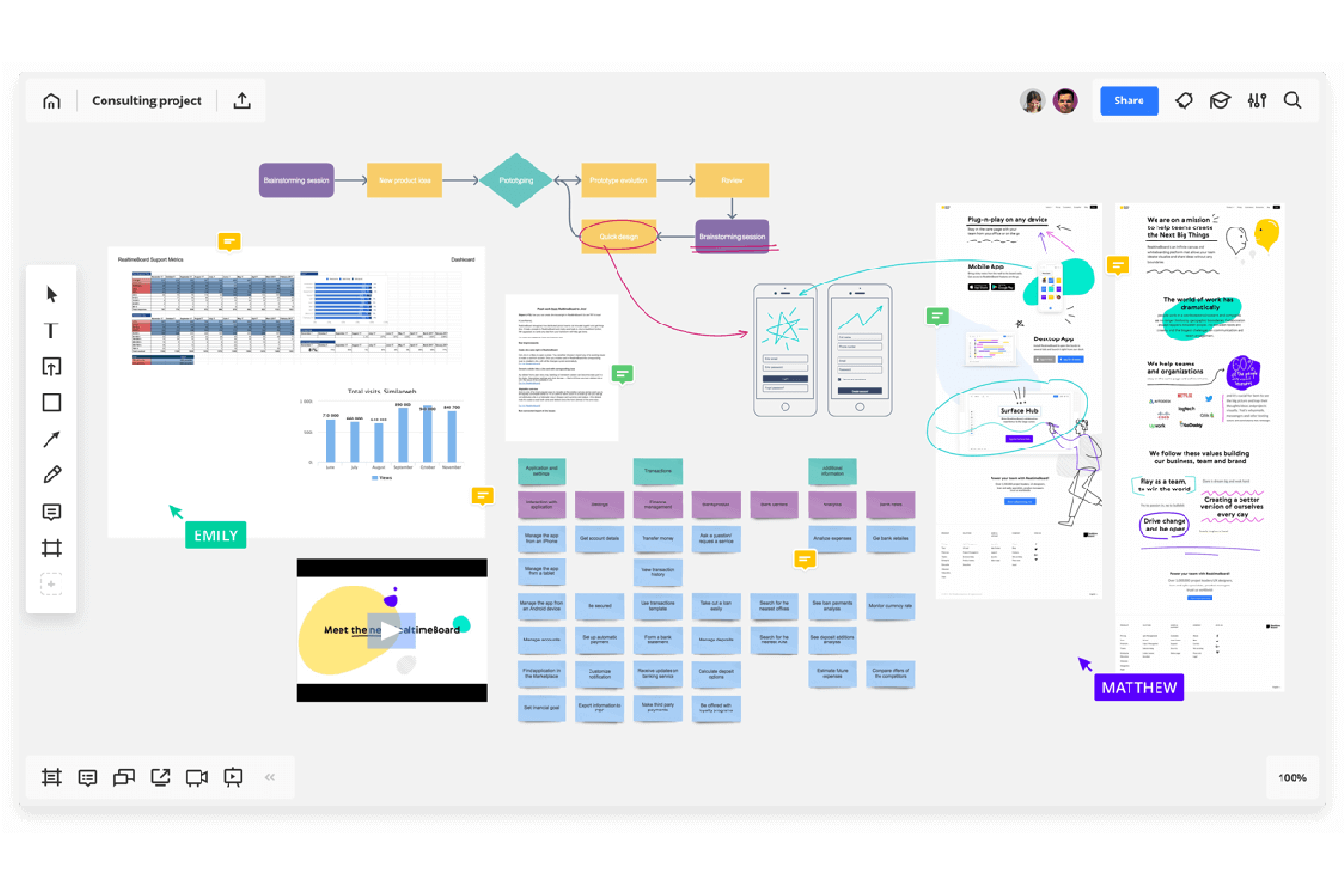 data architecture diagram