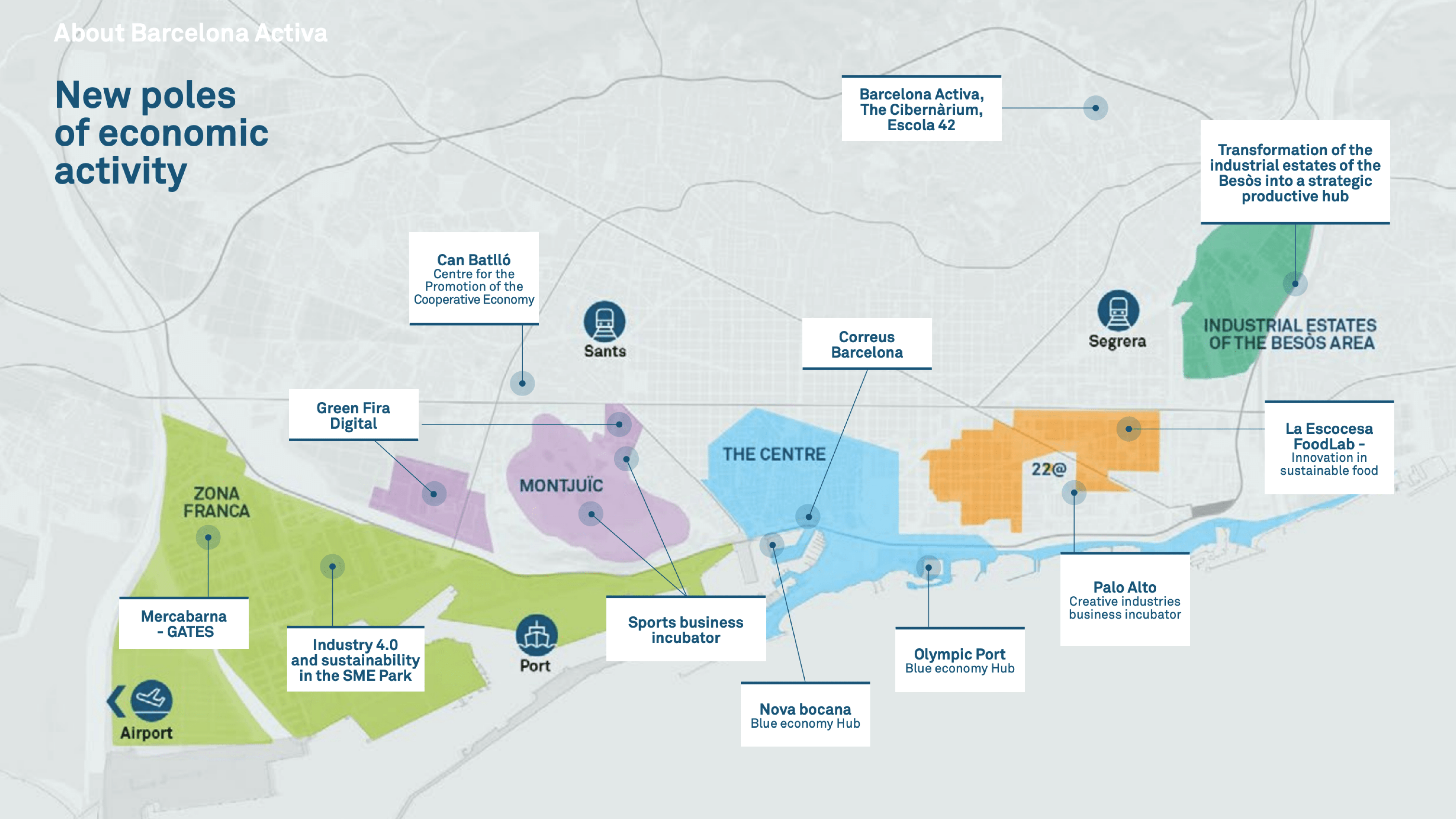 Barcelona Activa’s network of facilities